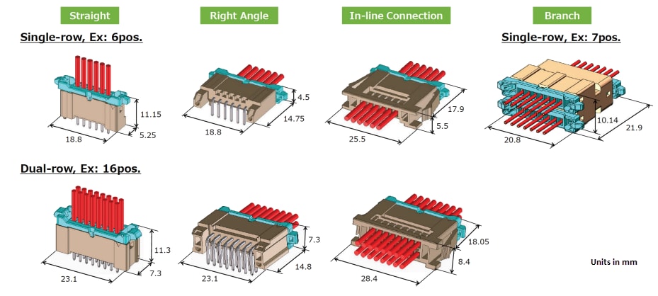Technische Zeichnung - Hirose Electric DF51B-Baureihe 2-mm-Abzweigverbinder